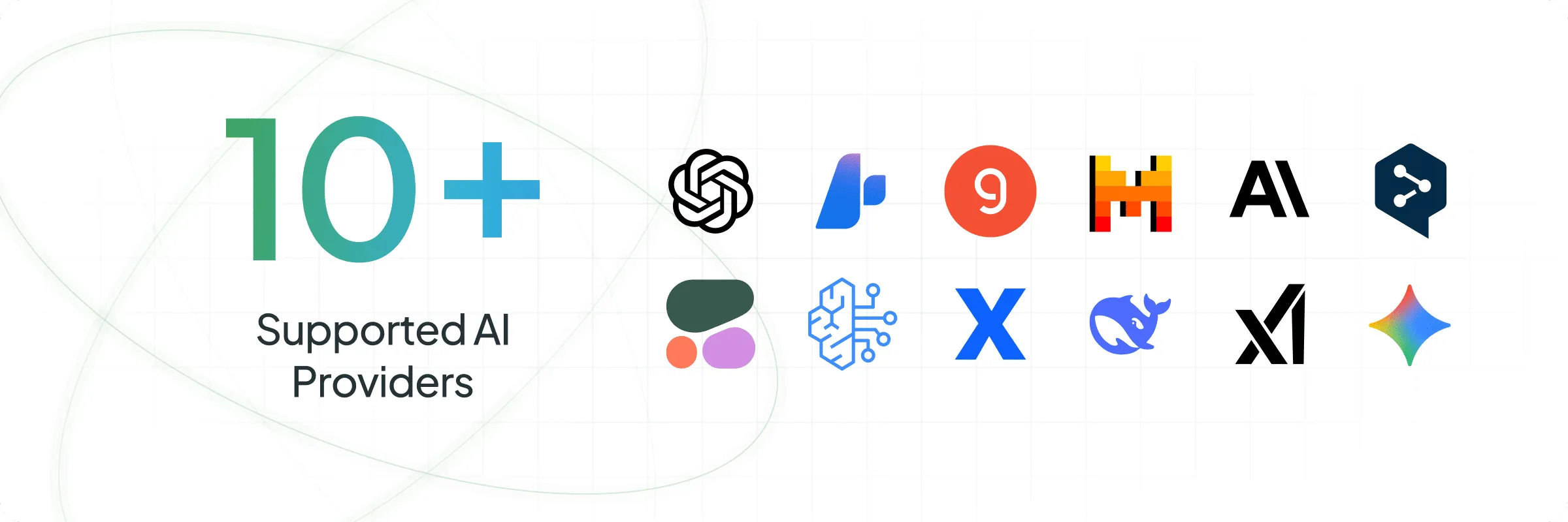 AI providers in Crowdin